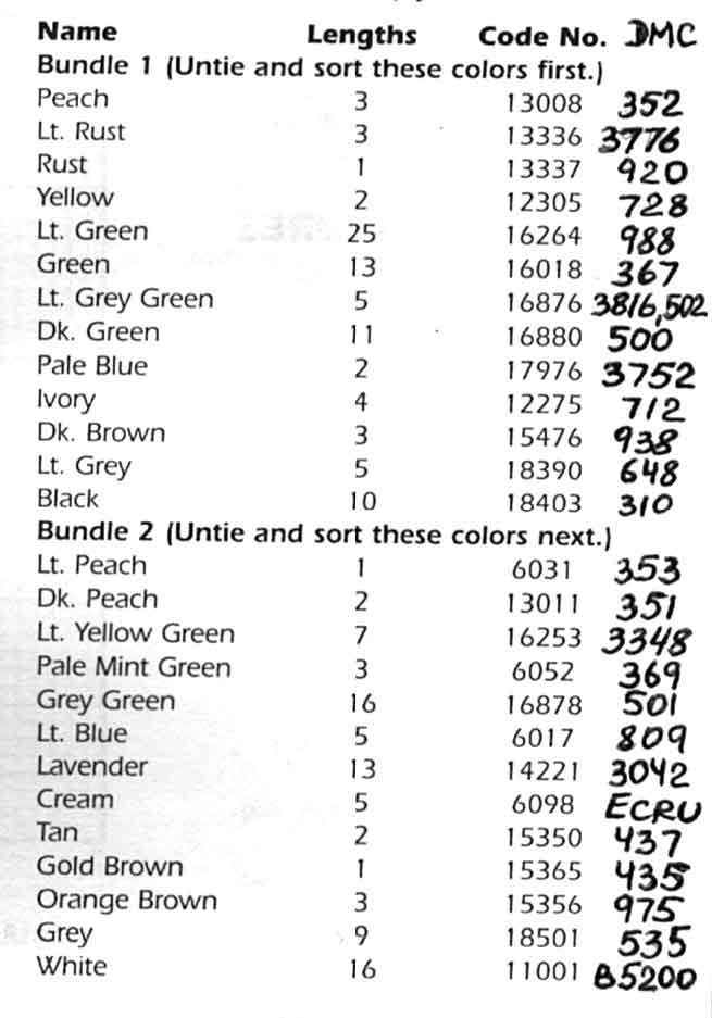 Schema punto croce Lovely Victorian Home 06