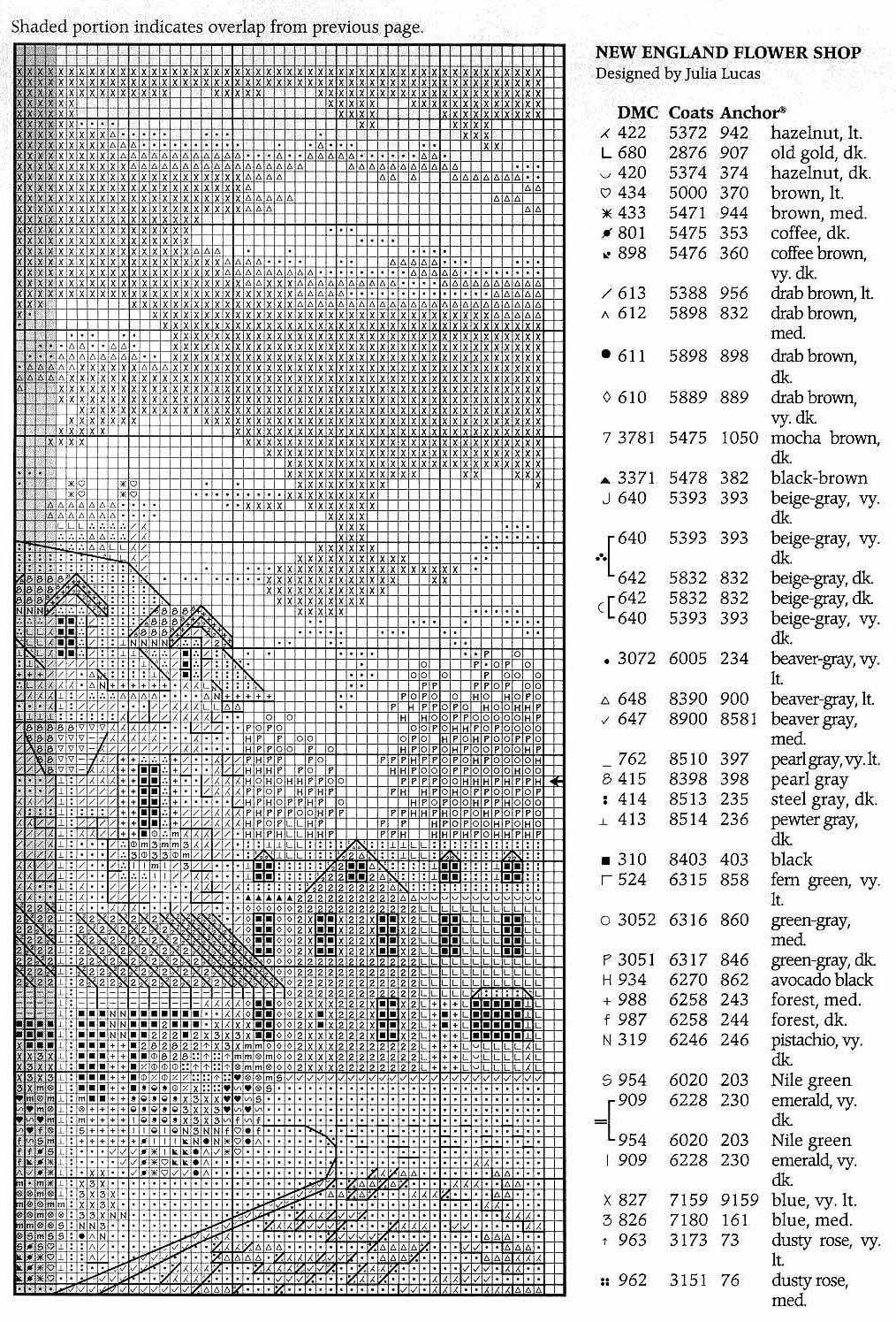 Schema punto croce Newengland Flower Shop 03