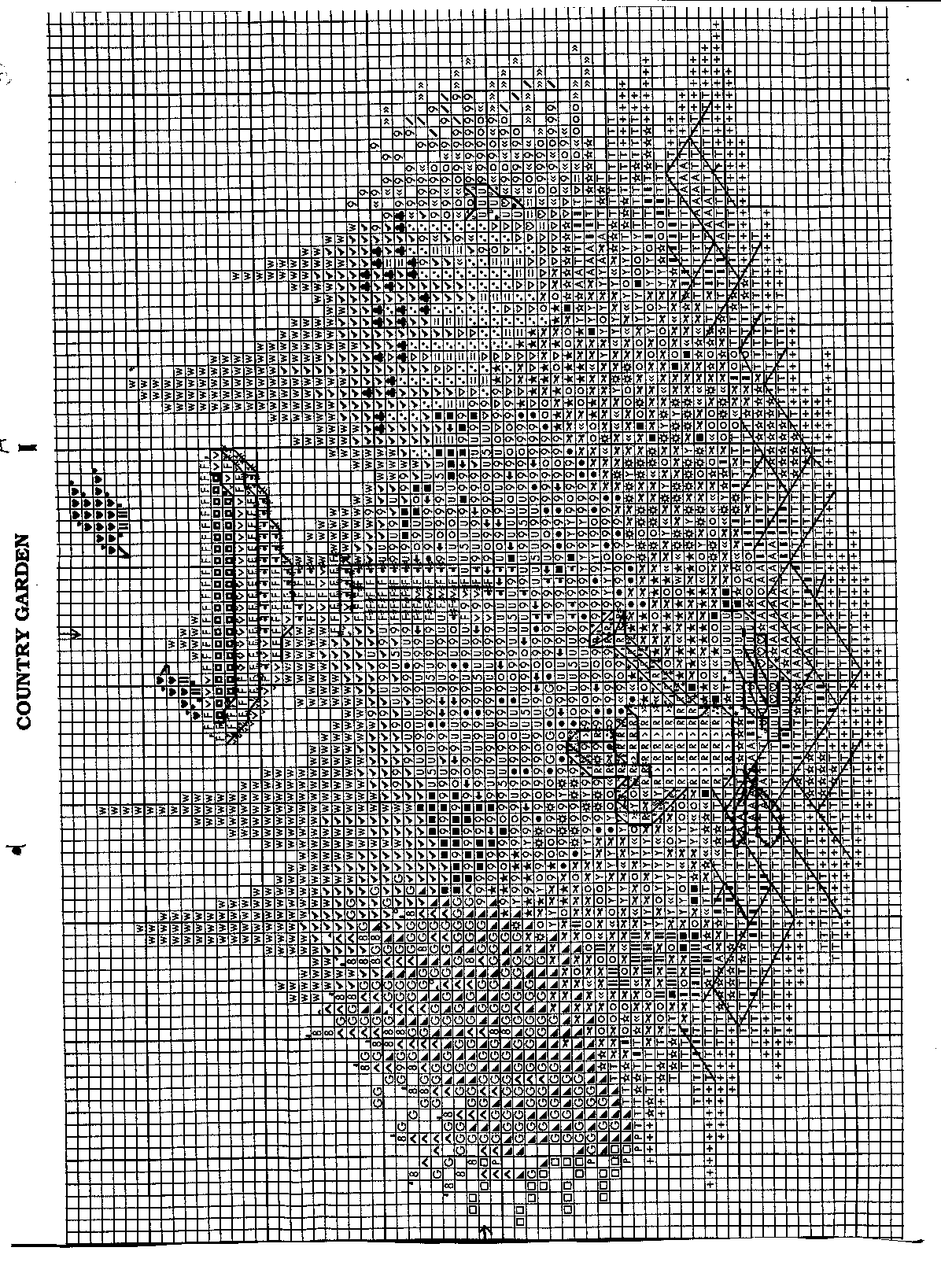 Schema punto croce Patio 02