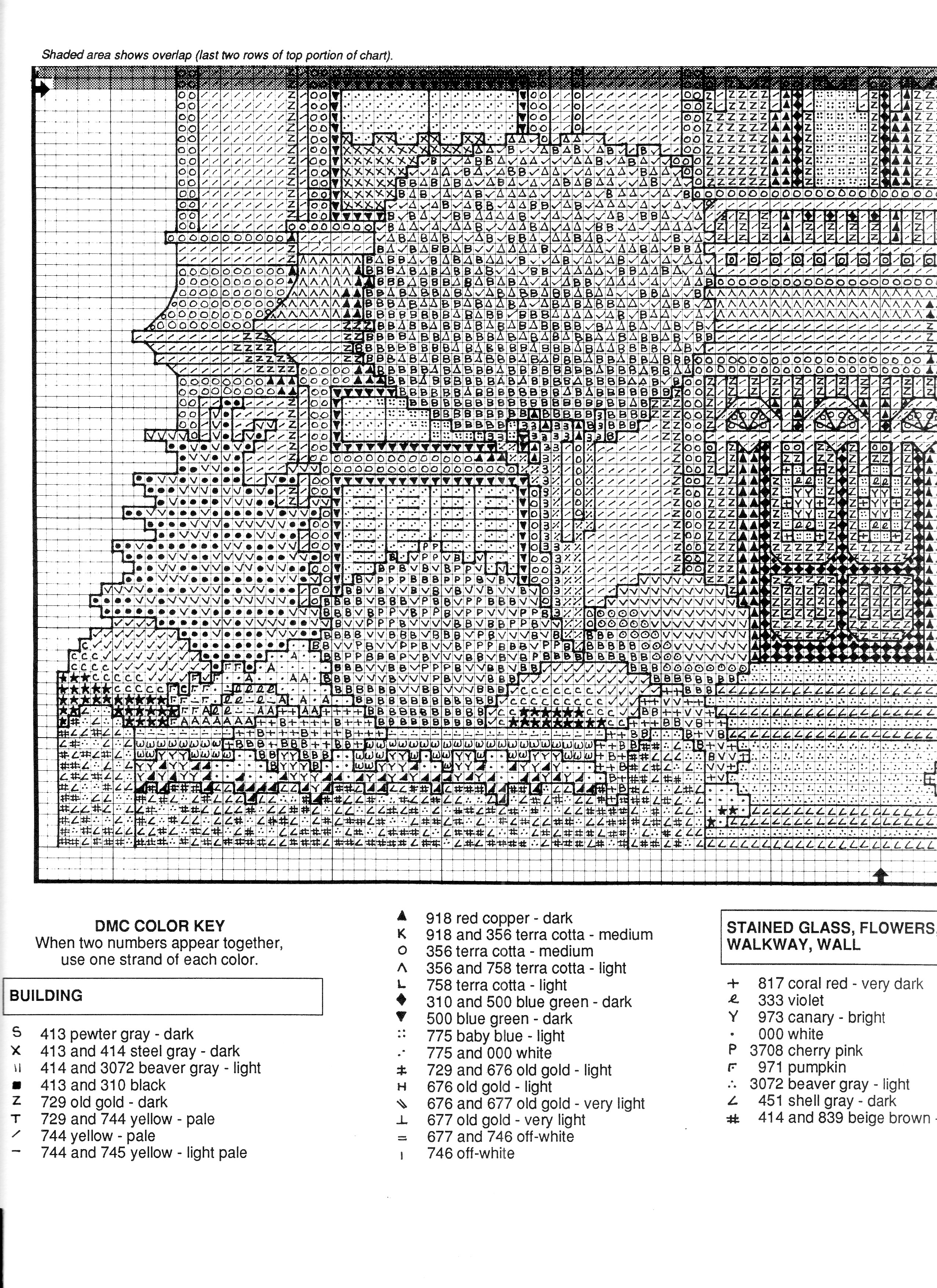 Schema punto croce The Gingerbread Mansion 07