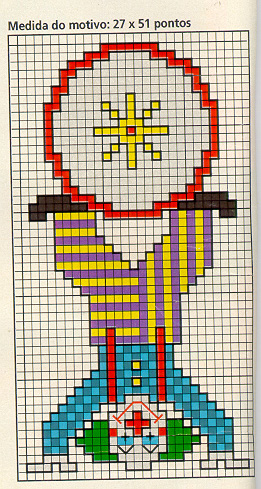 Schema punto croce Giocoliere Comico