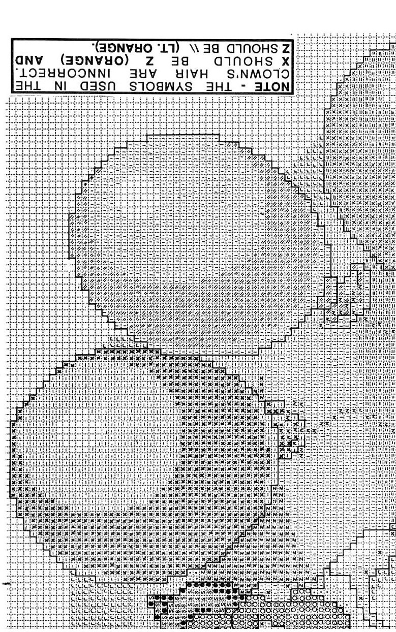 Schema punto croce Pagliaccio Con Palloncini 7