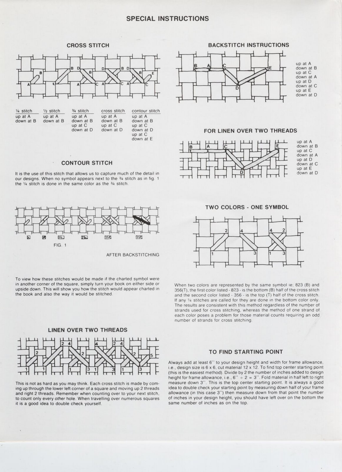 Schema punto croce Pagliaccio Triste 2