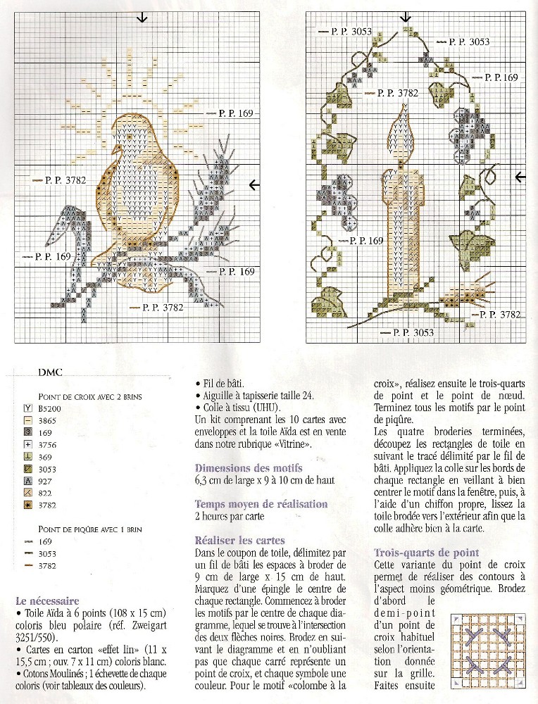 Schema punto croce Uccellino Candela