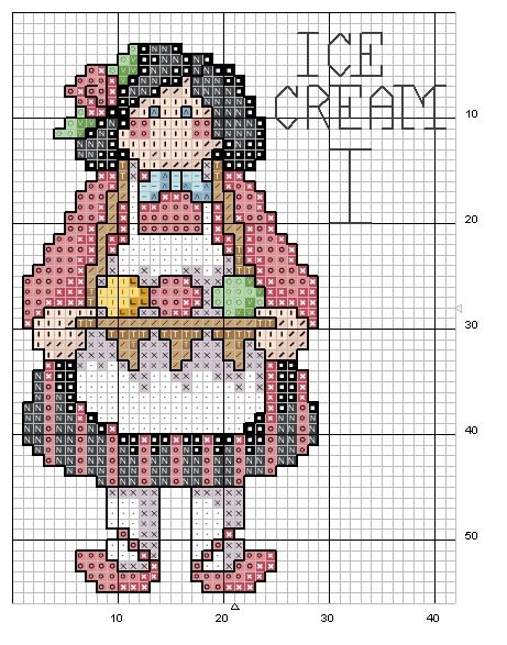 Schema punto croce Abc Girls 09