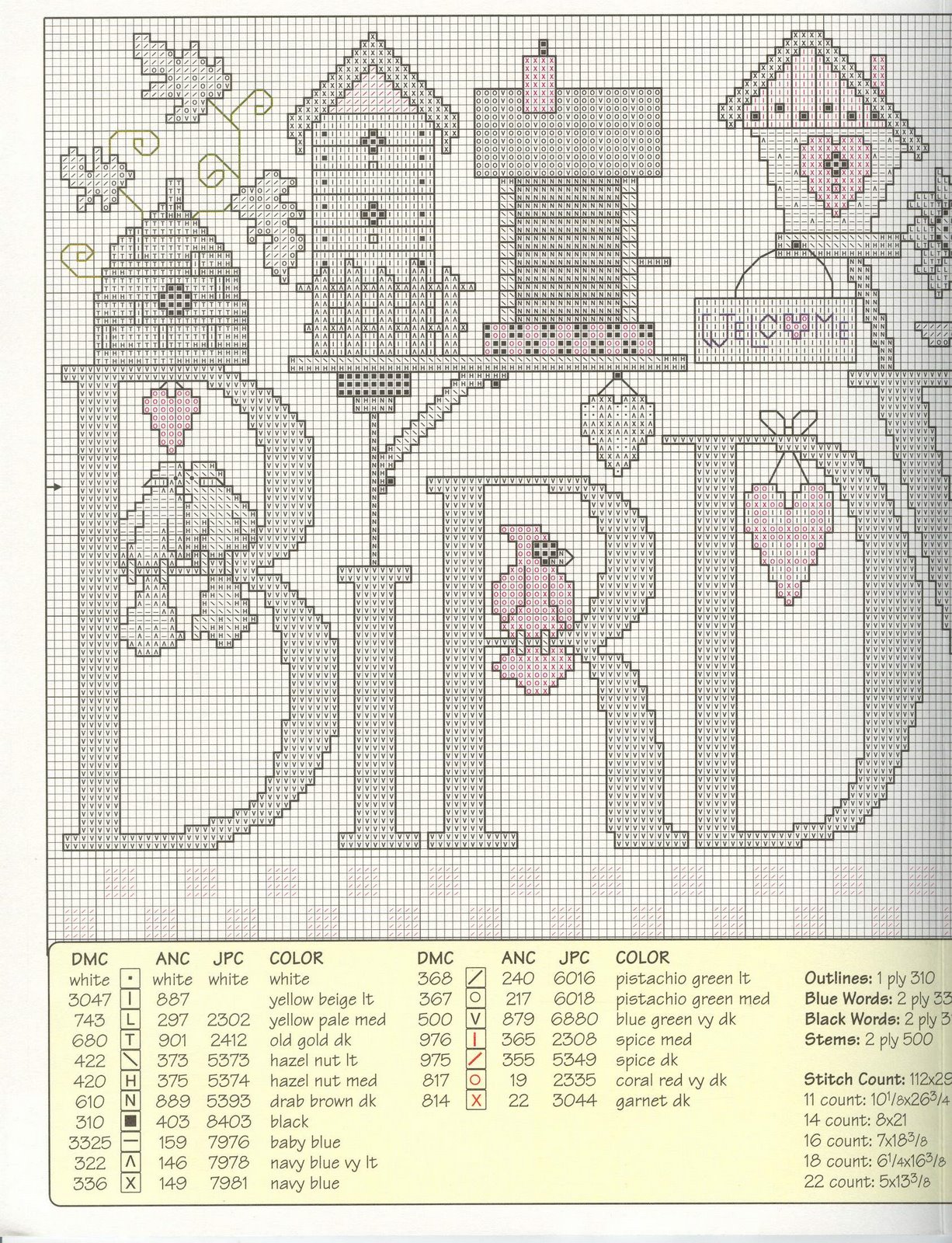 Schema punto croce Bird Watcher 02