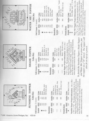 Schema punto croce Casa Uccellino 13