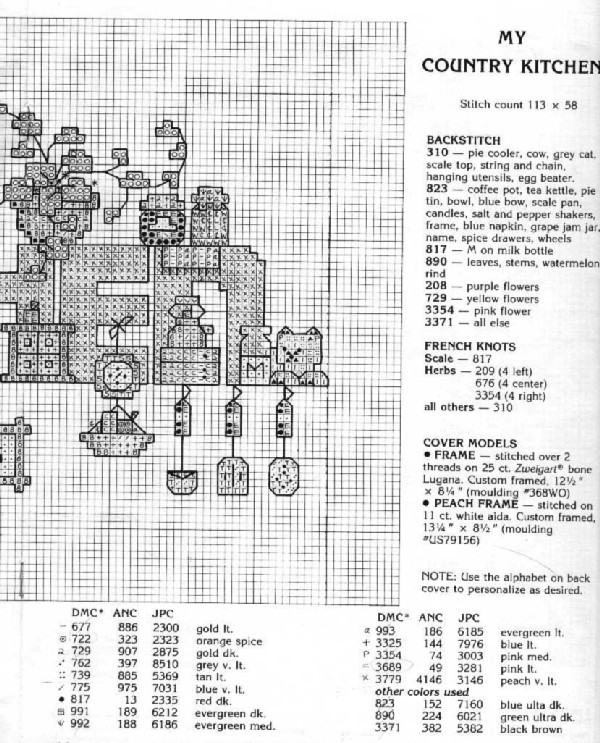 Schema punto croce Country Kitchen 05