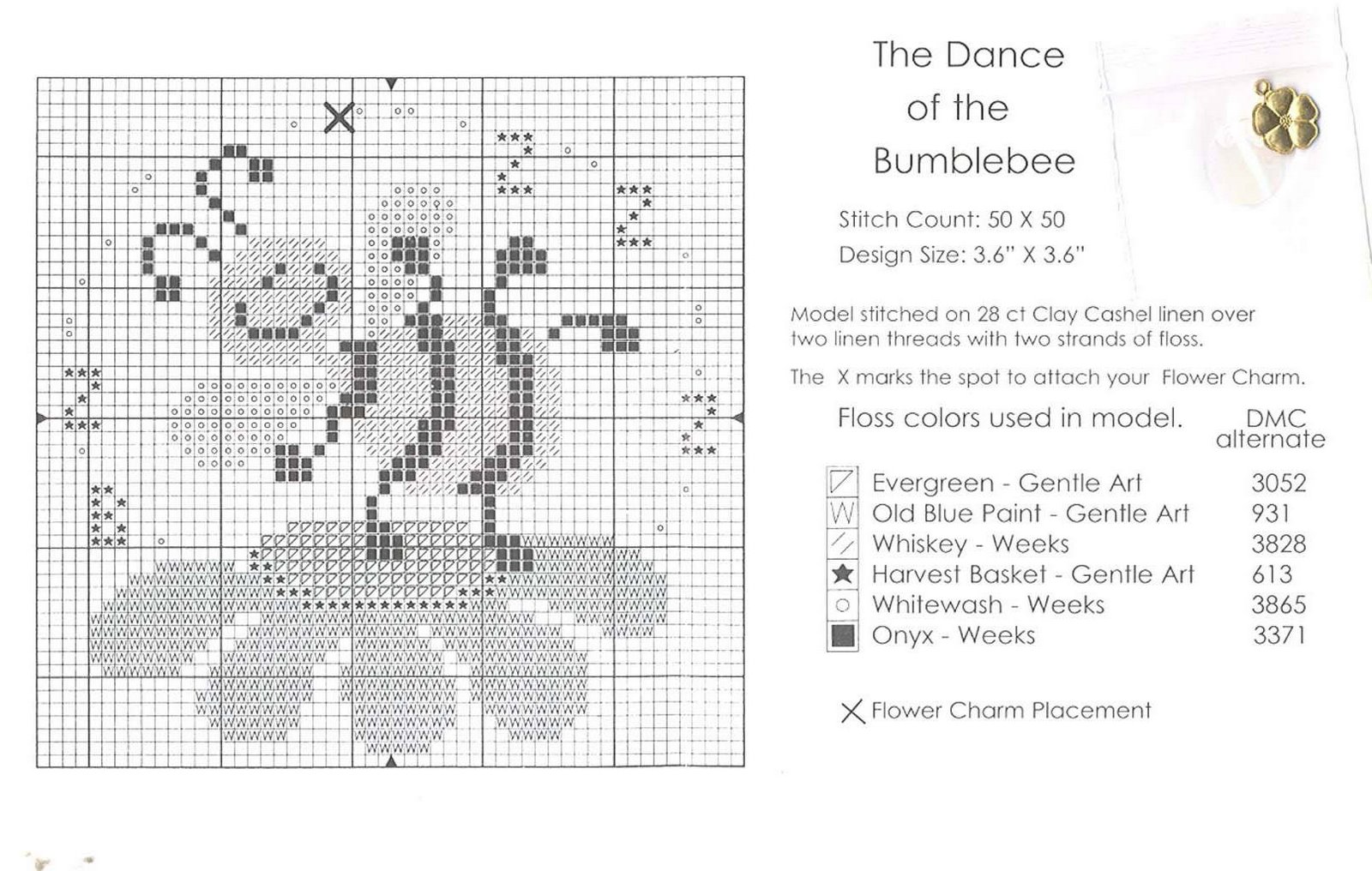 Schema punto croce Dance Bumblebee 02