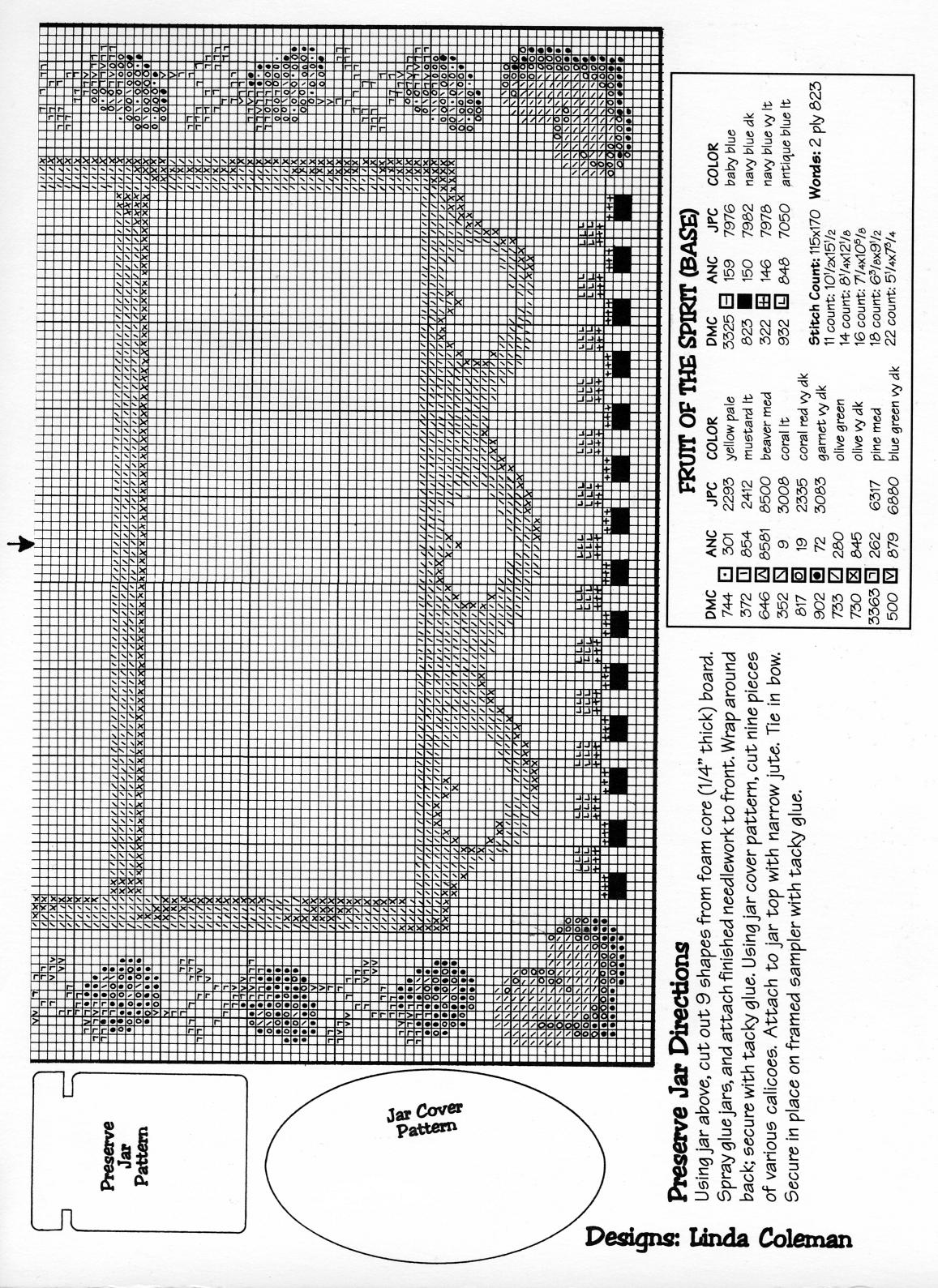 Schema punto croce Fruit Ofthe Spirith 03