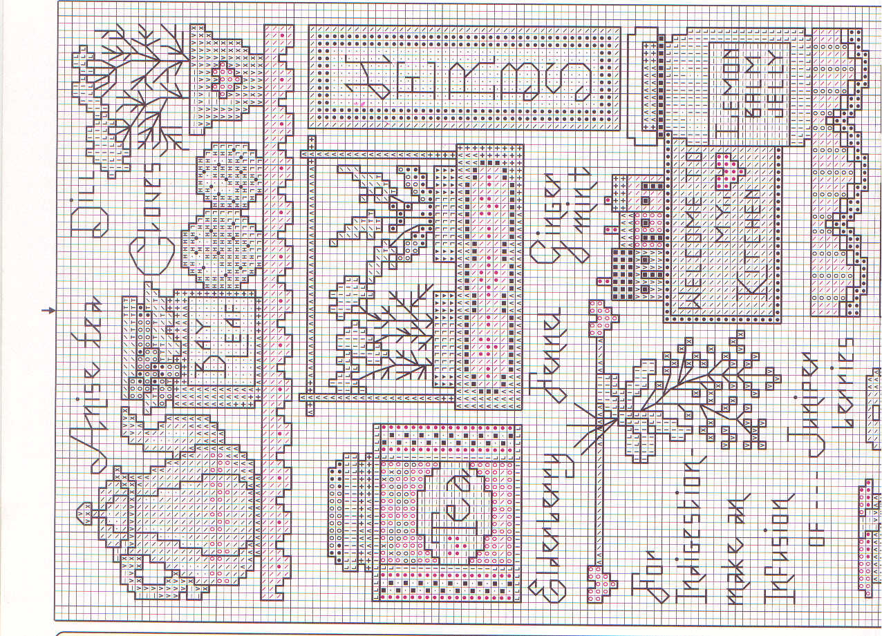 Schema punto croce Herbs And Tea 02