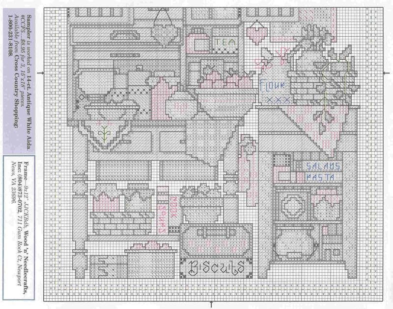 Schema punto croce Hoosier Pantry 03