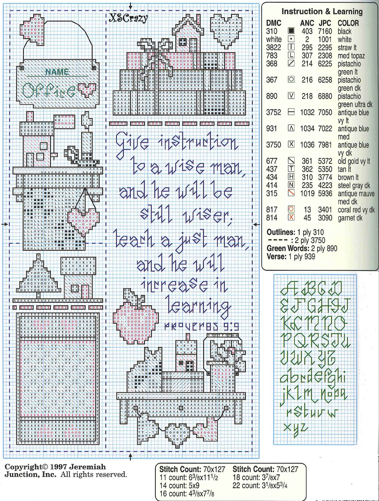 Schema punto croce Hoosier Pantry 04