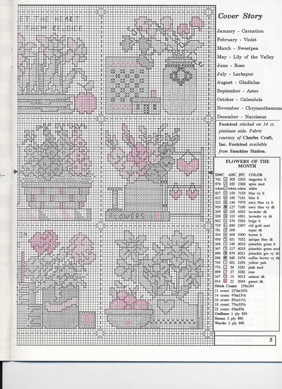 Schema punto croce Motivi Country 04