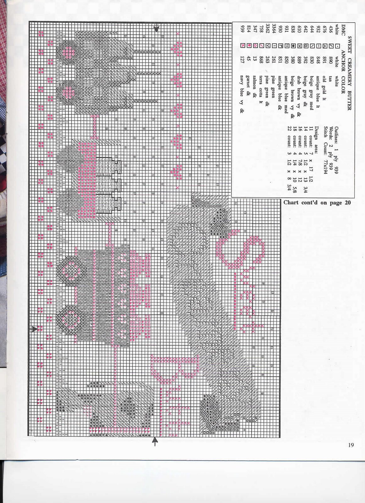 Schema punto croce Motivi Country 33