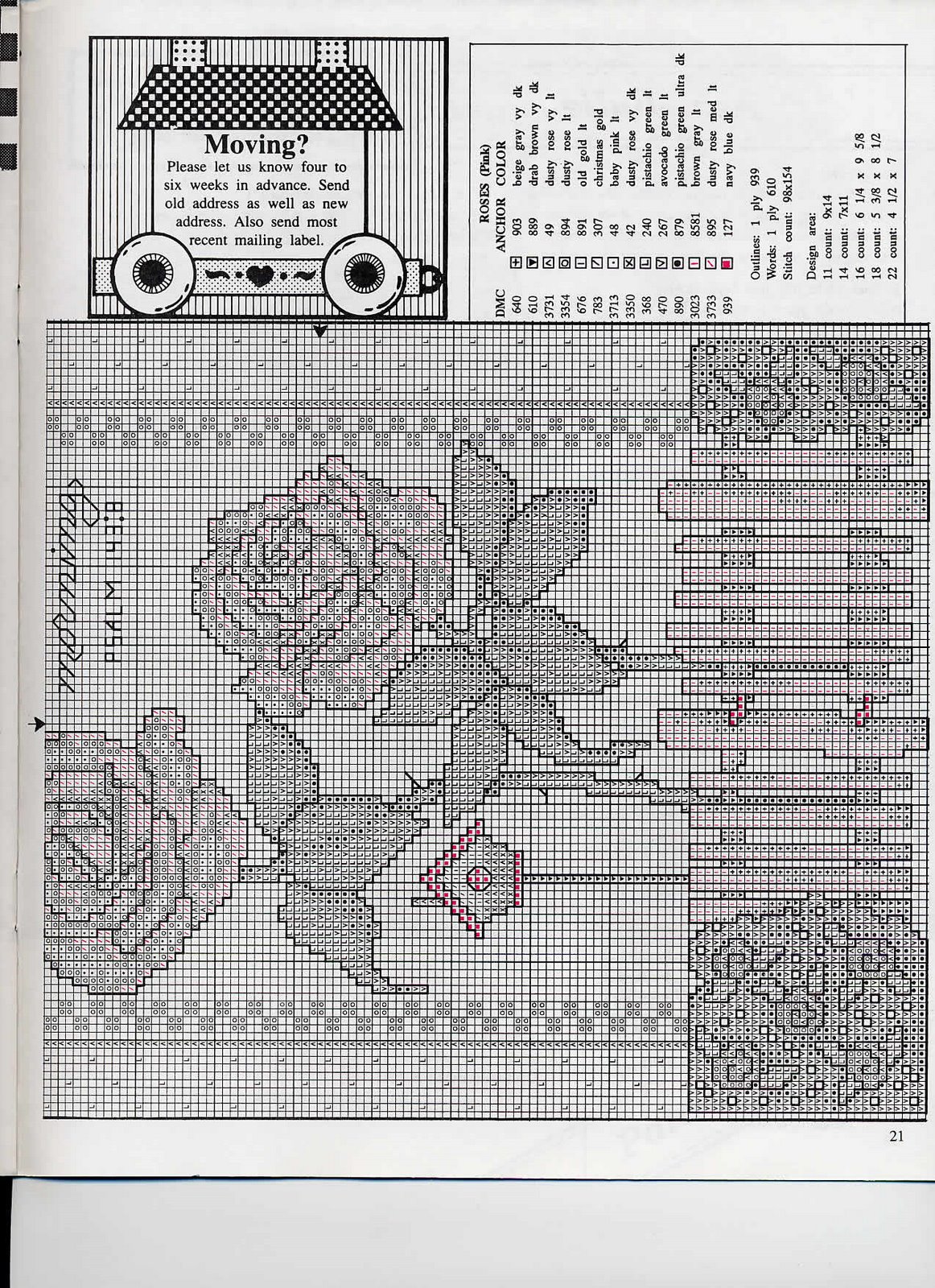 Schema punto croce Motivi Country 35