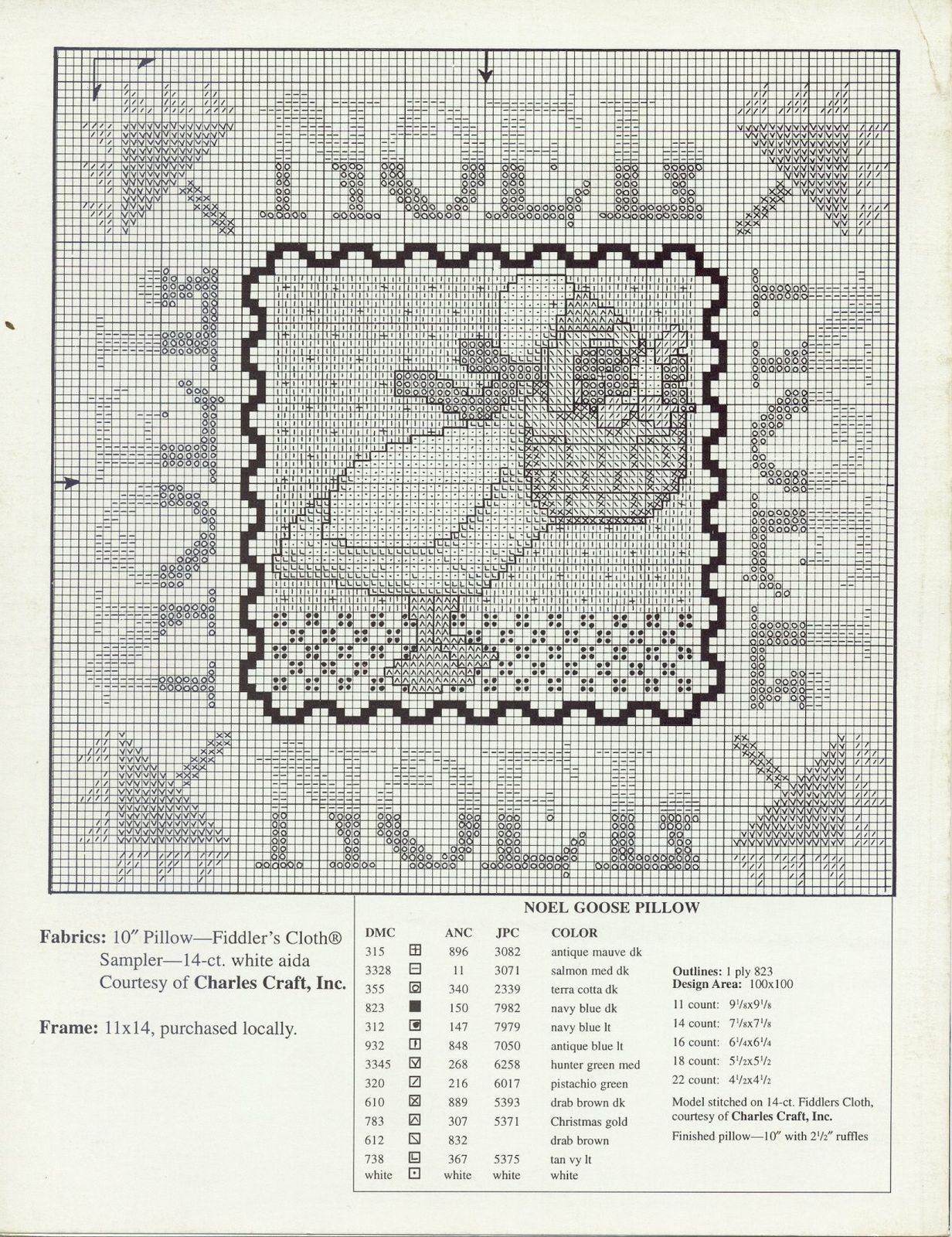 Schema punto croce Natale Country 06