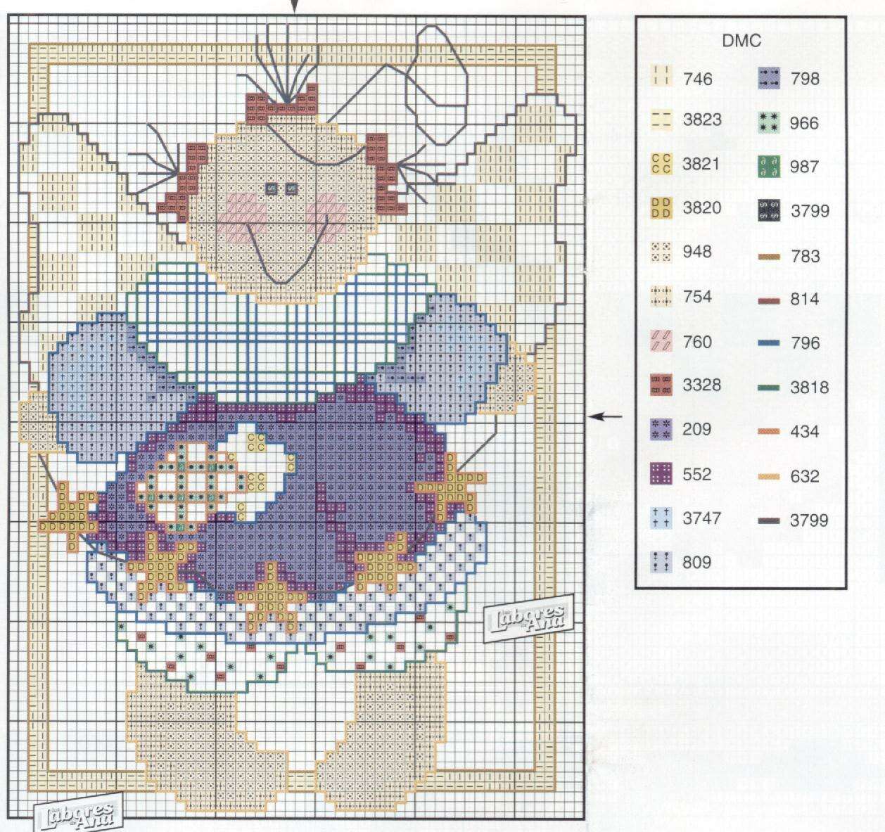 Schema punto croce Piccoli Angeli Patch 10