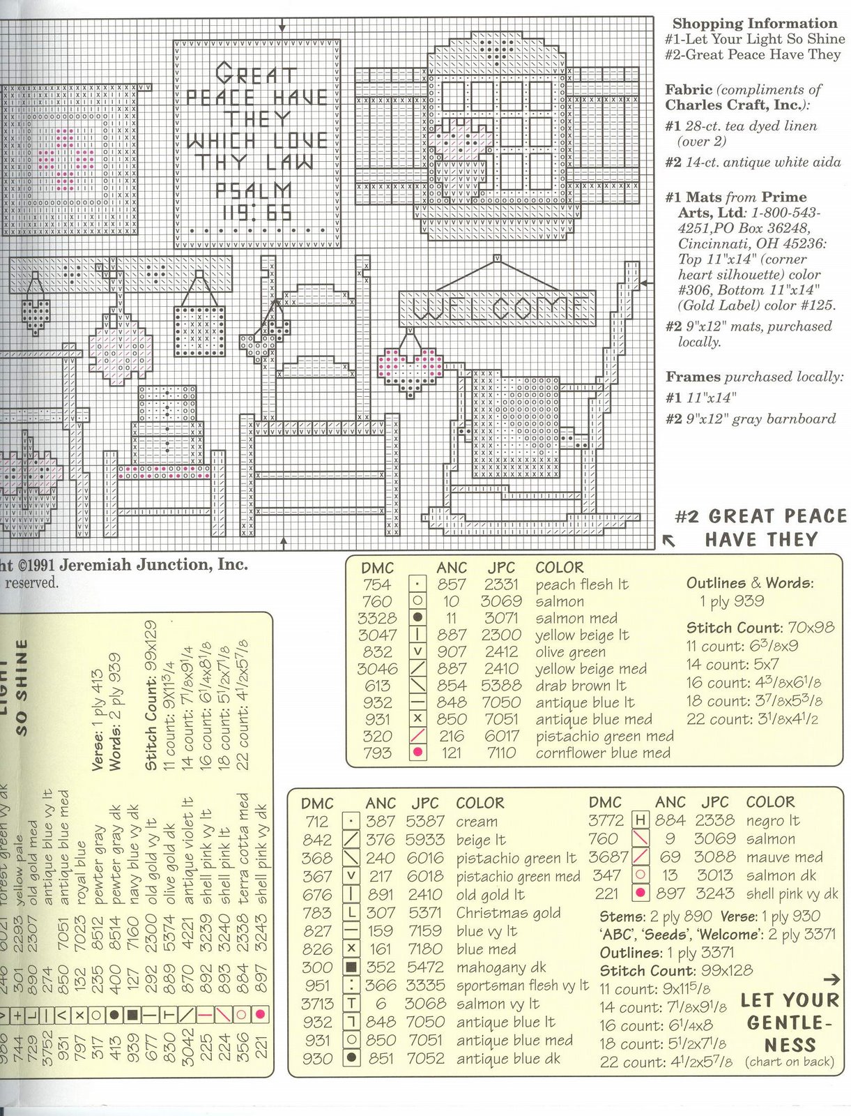 Schema punto croce Pleasant Country 03