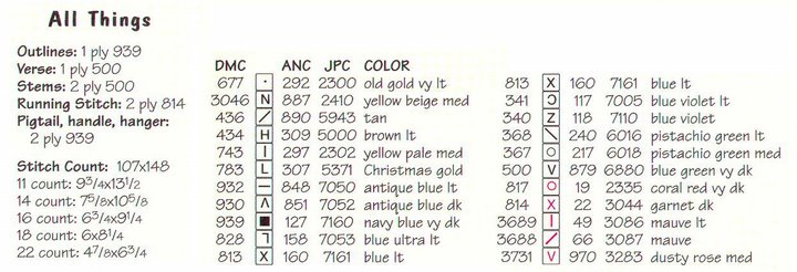 Schema punto croce Pleasant Country 13