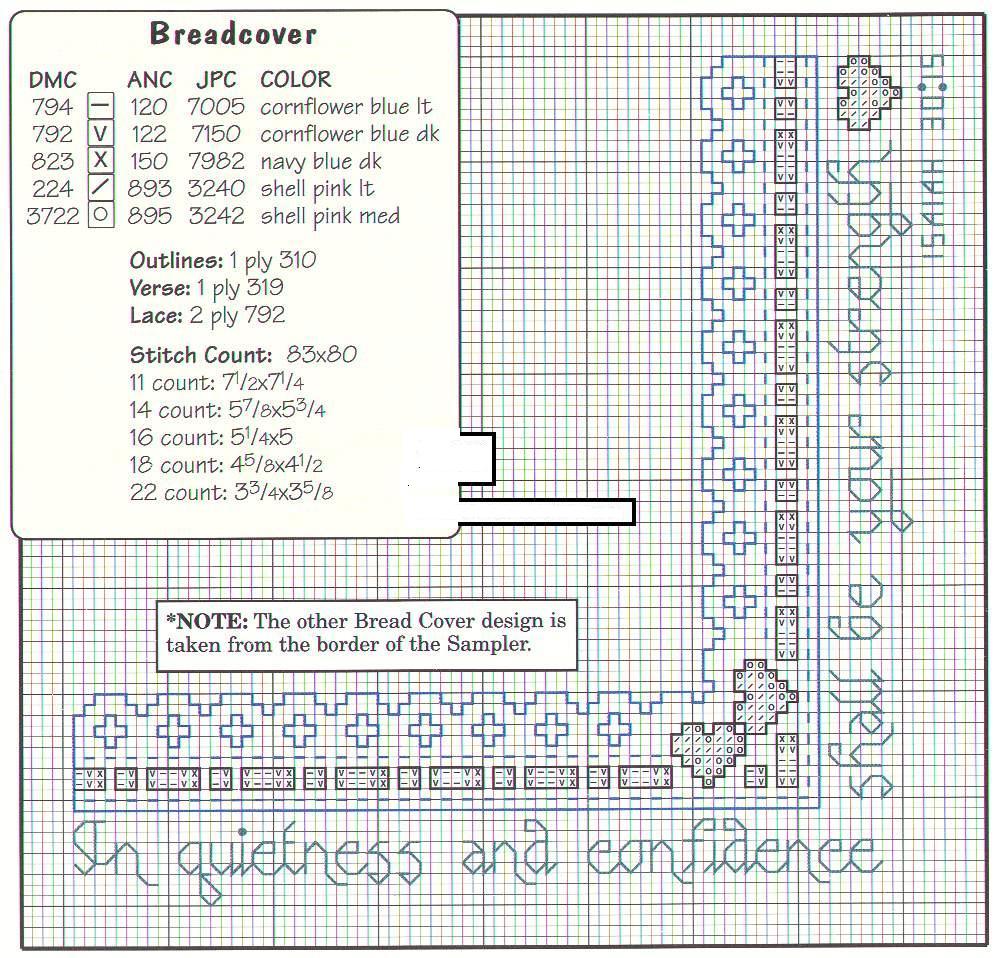 Schema punto croce Pleasant Country 14