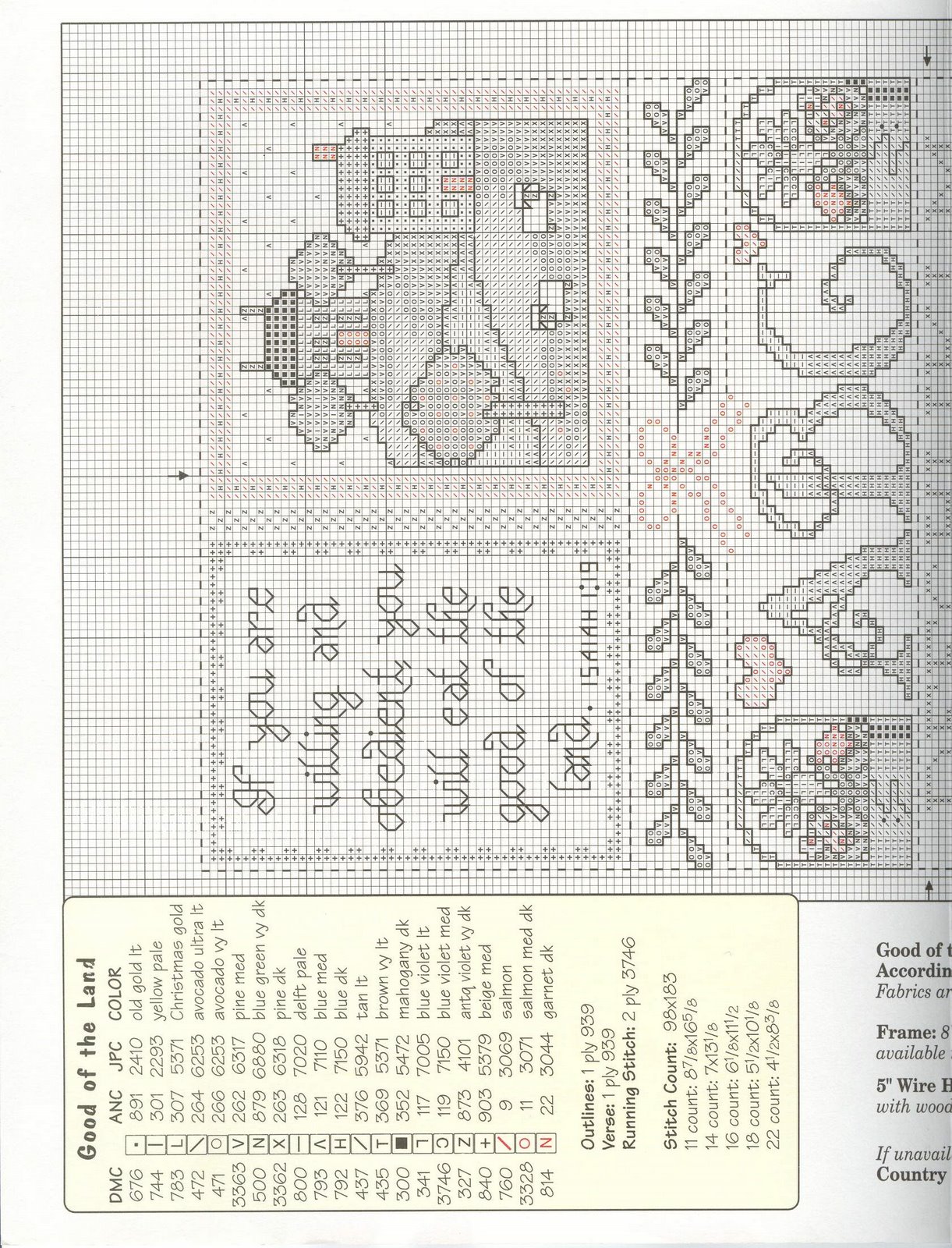 Schema punto croce Precious Promises 02