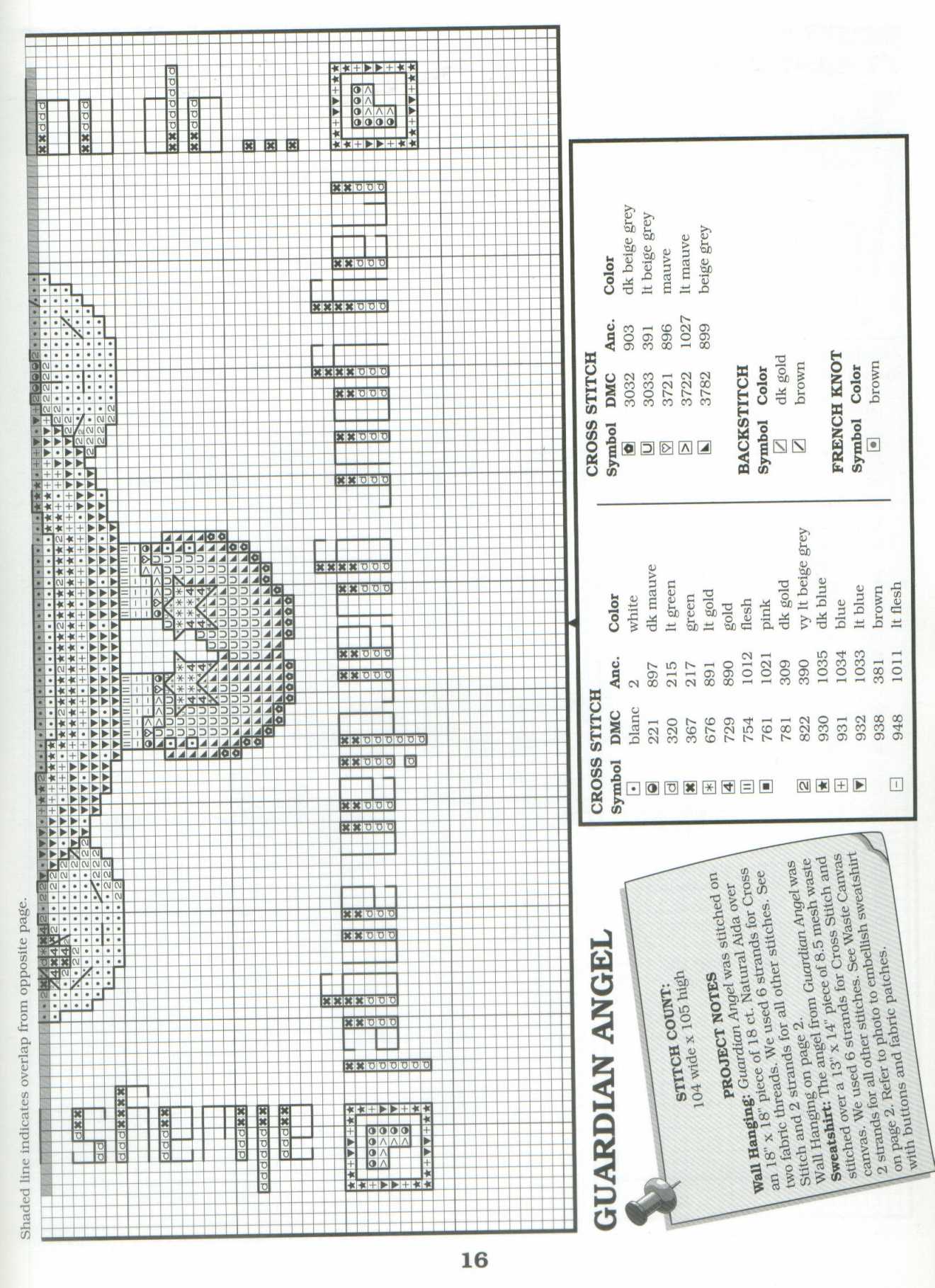 Schema punto croce Protetti Dagli Angeli 12