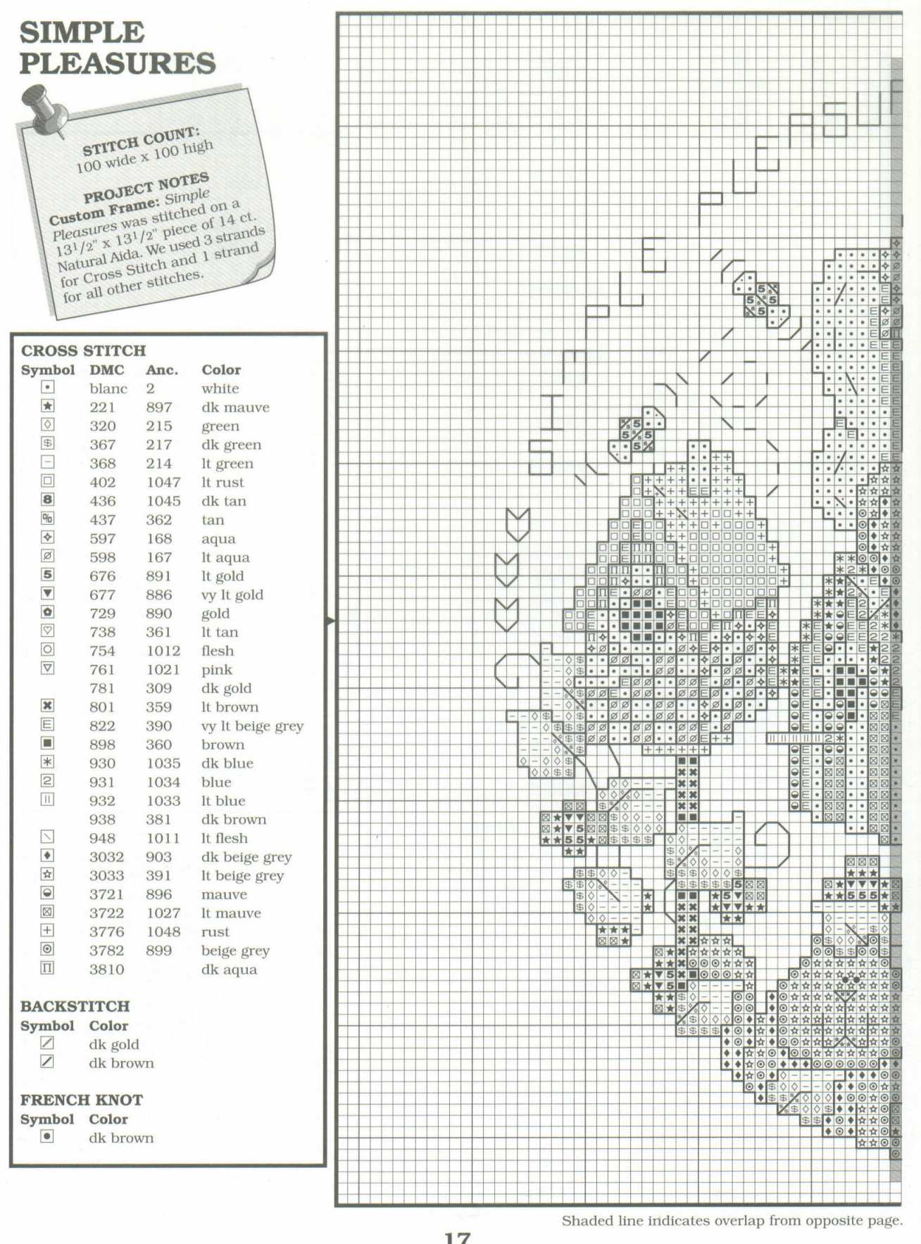 Schema punto croce Protetti Dagli Angeli 13