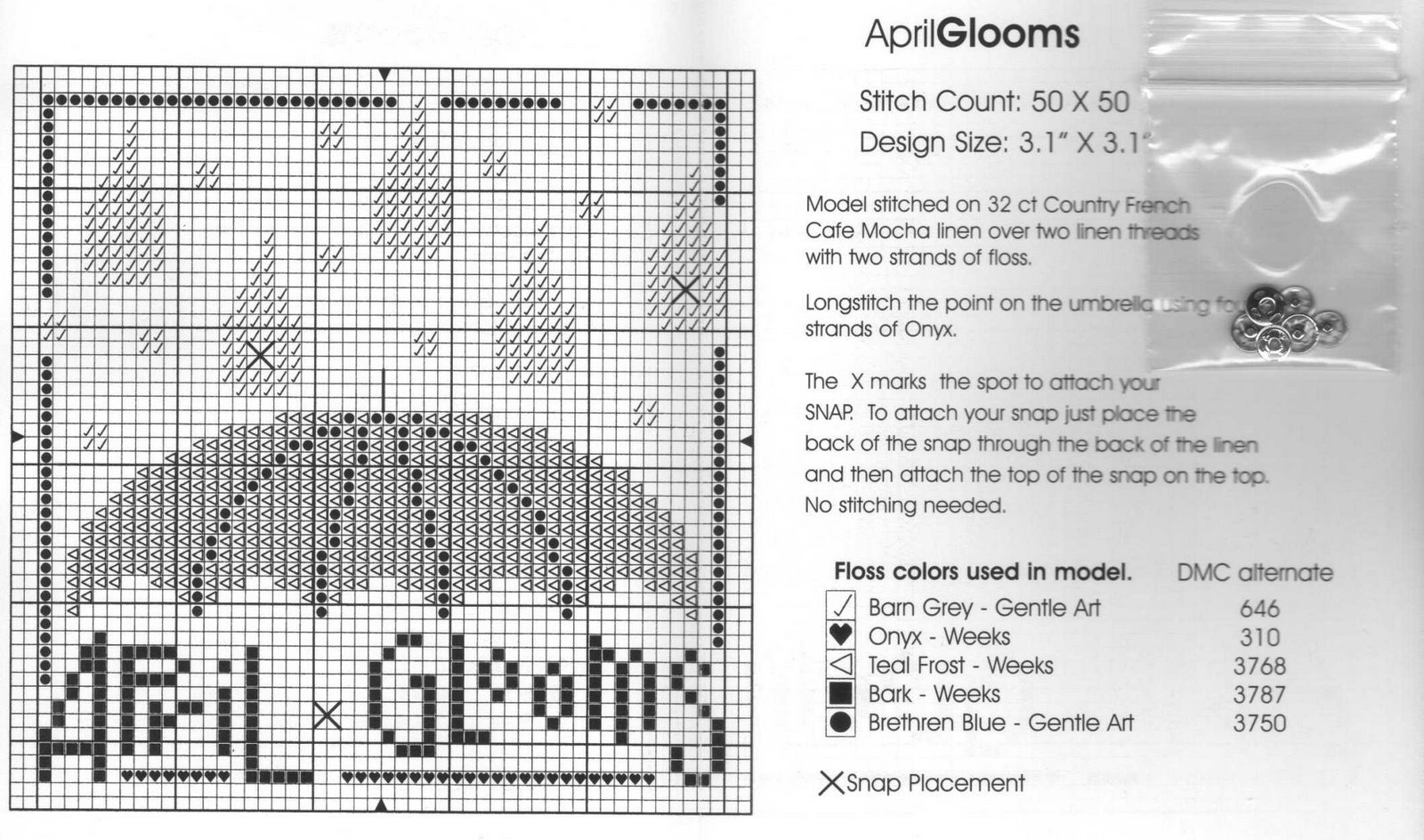 Schema punto croce Quadro Ombrello 2