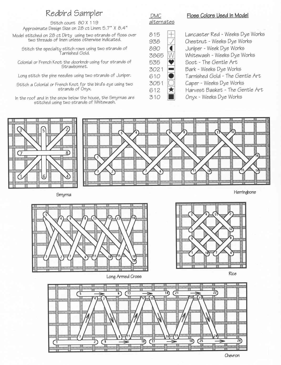 Schema punto croce Redbird Sampler 02