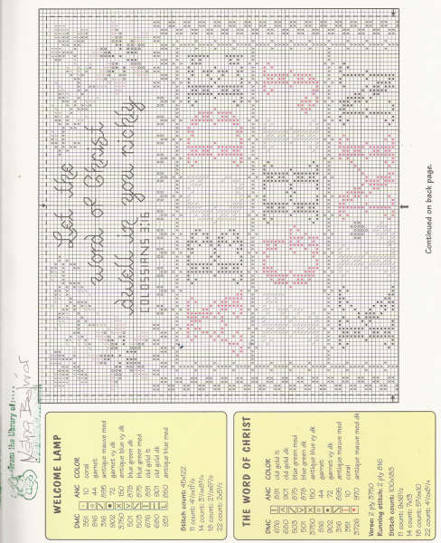 Schema punto croce Samplers 03