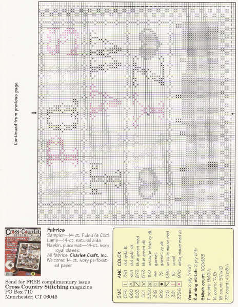 Schema punto croce Samplers 04