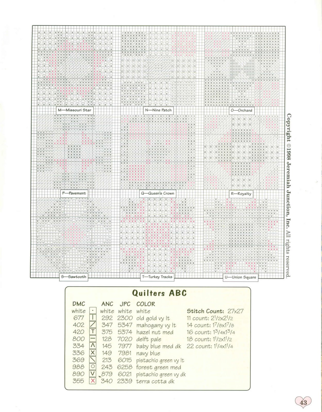 Schema punto croce Schemini 4