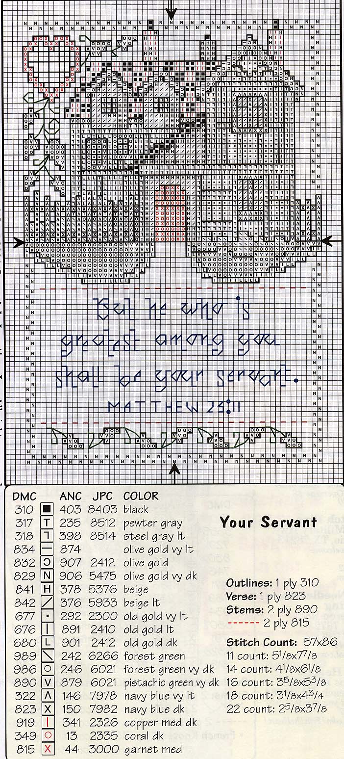 Schema punto croce Servant And Household 02