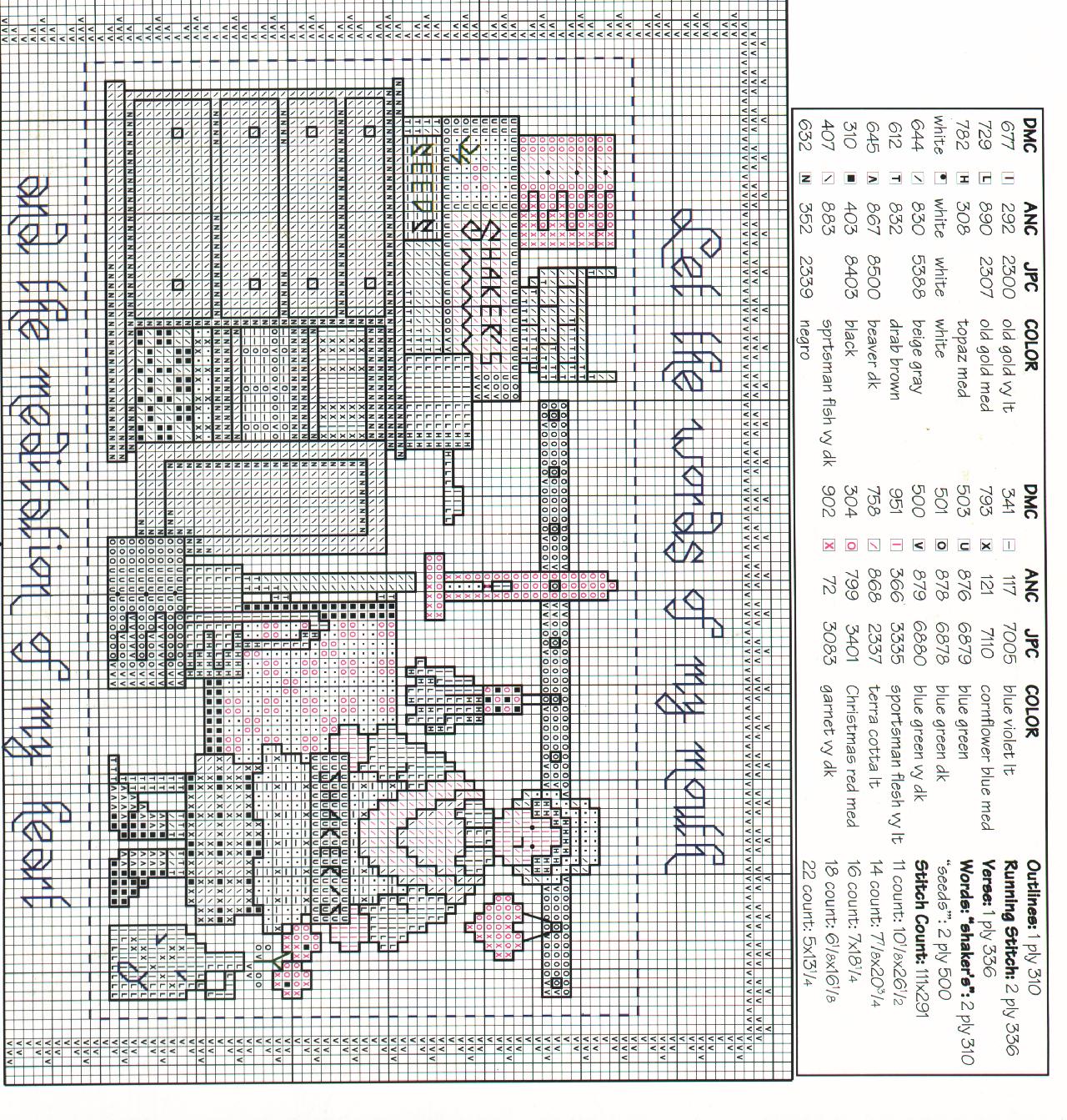 Schema punto croce Shaker Season Sampler 04