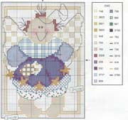 Schema punto croce Piccoli Angeli Patch 10