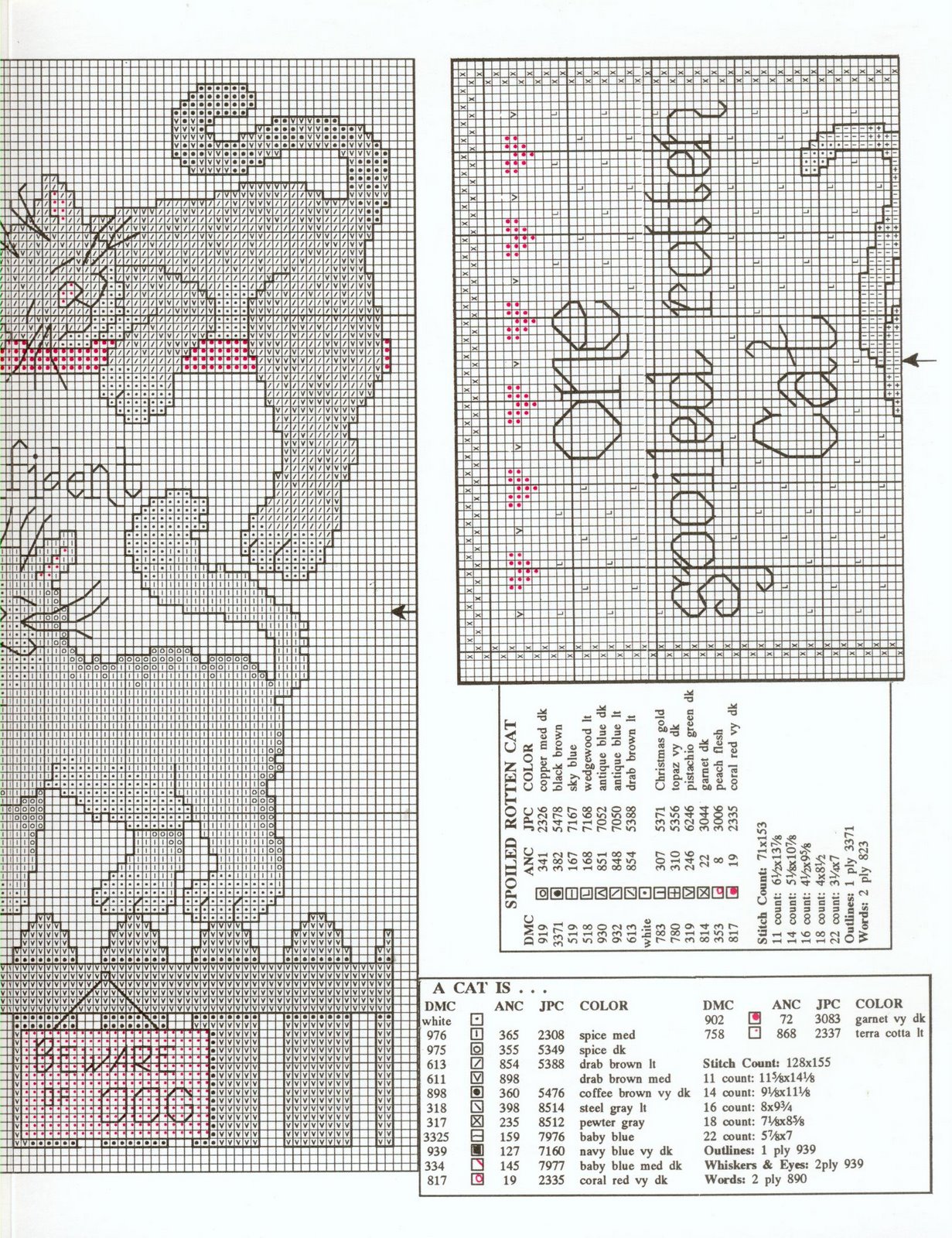 Schema punto croce Spoiled Rotten Cats 04