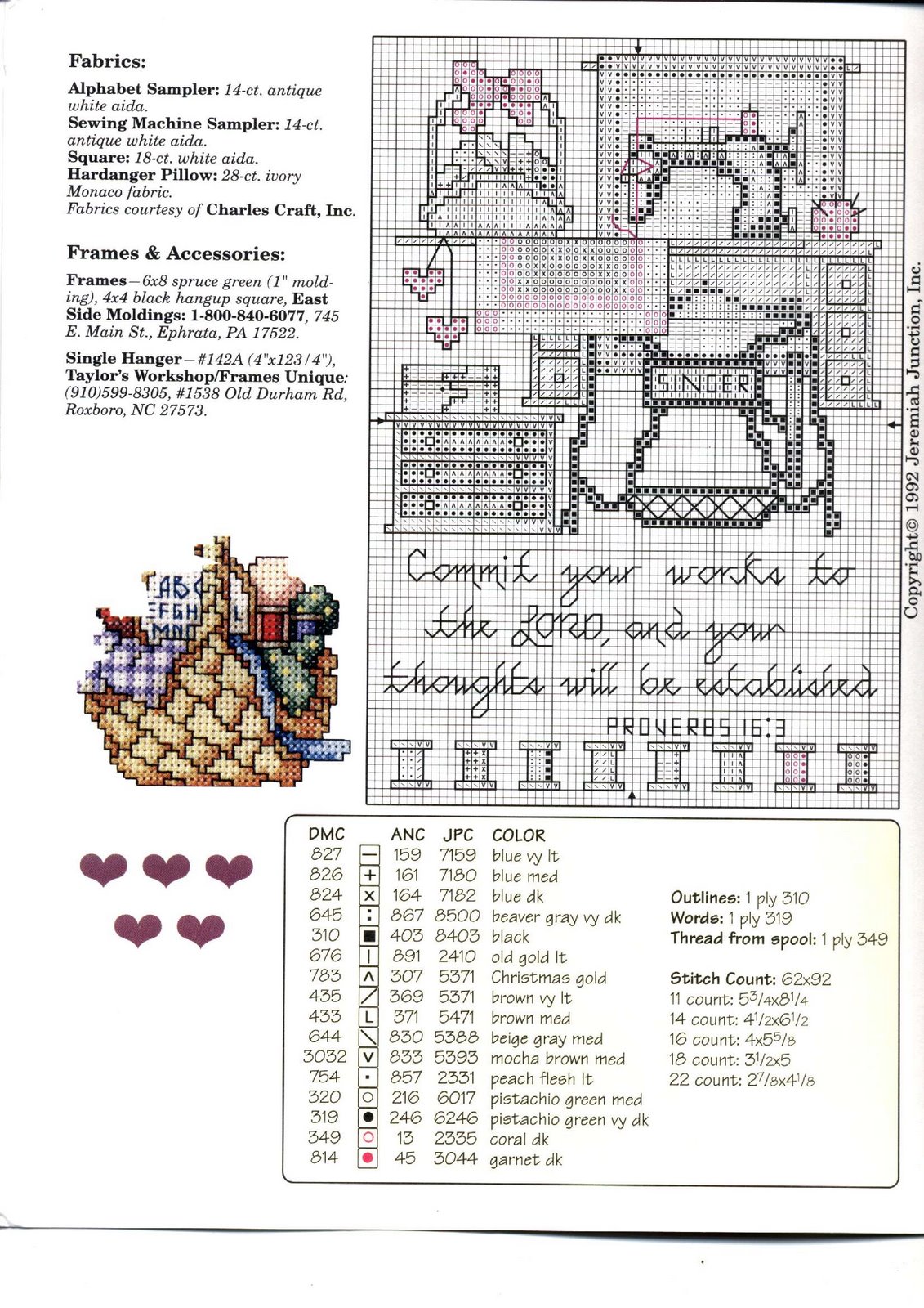 Schema punto croce Stitchin Works 03