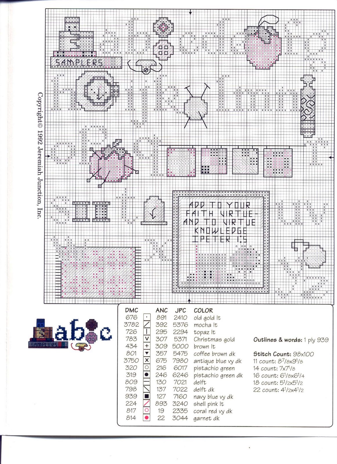 Schema punto croce Stitchin Works 04