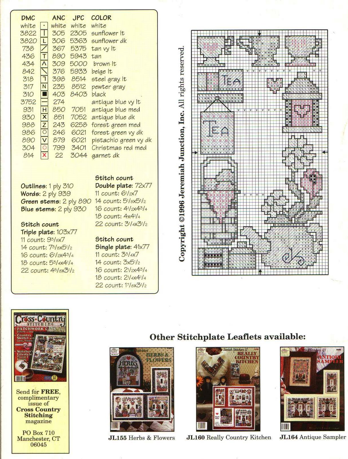 Schema punto croce Tea And Cakes 04