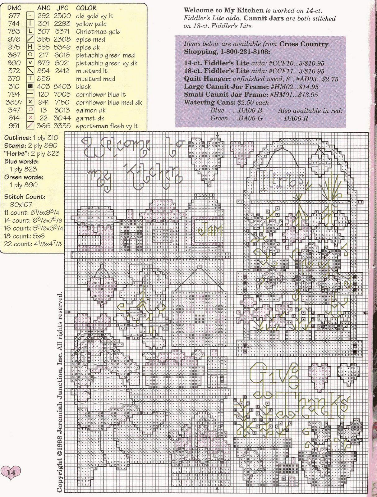 Schema punto croce Welcome My Kitchen 02