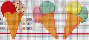 Schema punto croce Gelati 2