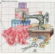 Schema punto croce Macchina da cucire
