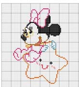 Schema punto croce Minnie