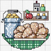 Schema punto croce Patate