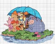Schema punto croce I Winnie the Pooh sotto la pioggia