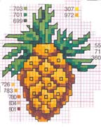 Schema punto croce ananas