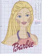 Schema punto croce barbie3