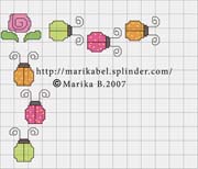 Schema punto croce bordura coccinelle
