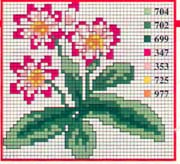 Schema punto croce margherite